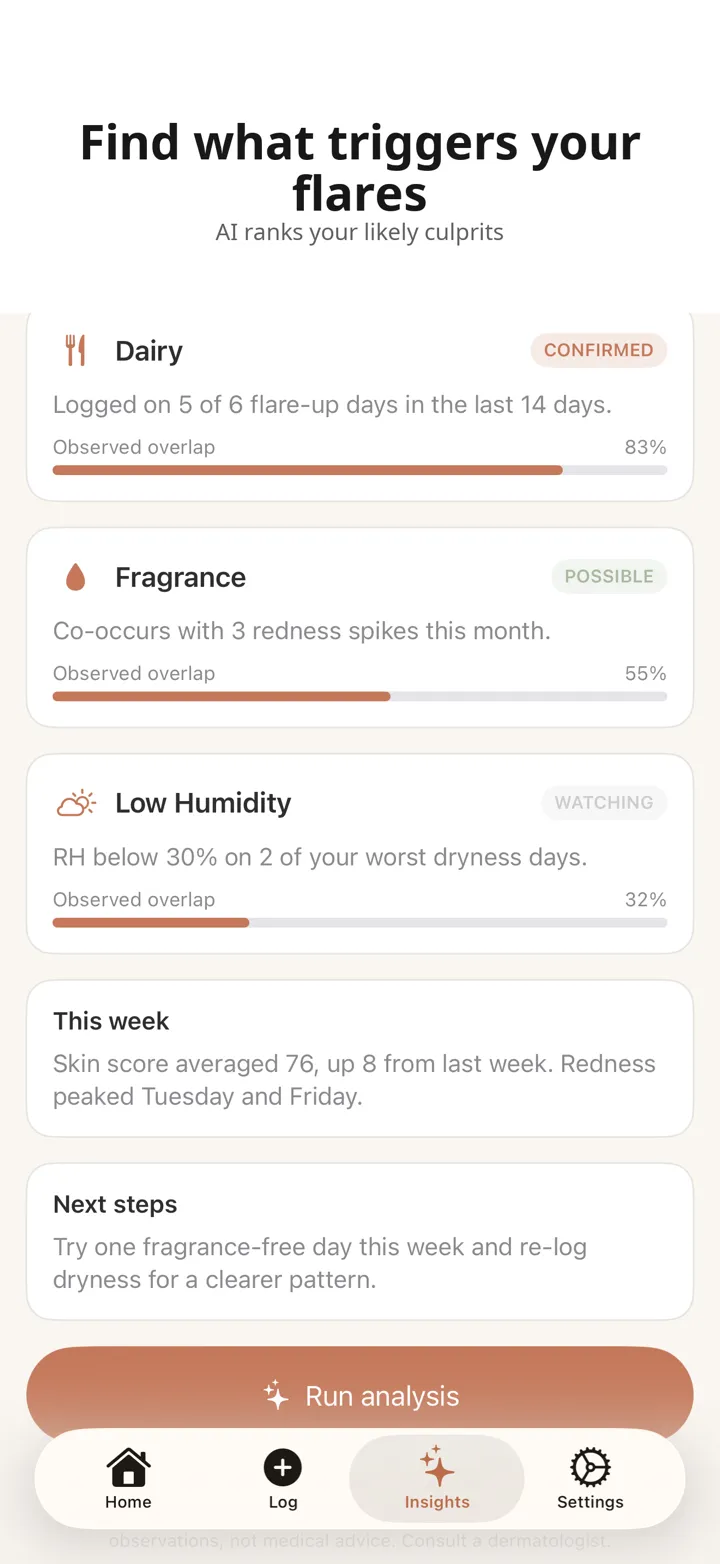 Flara screenshot