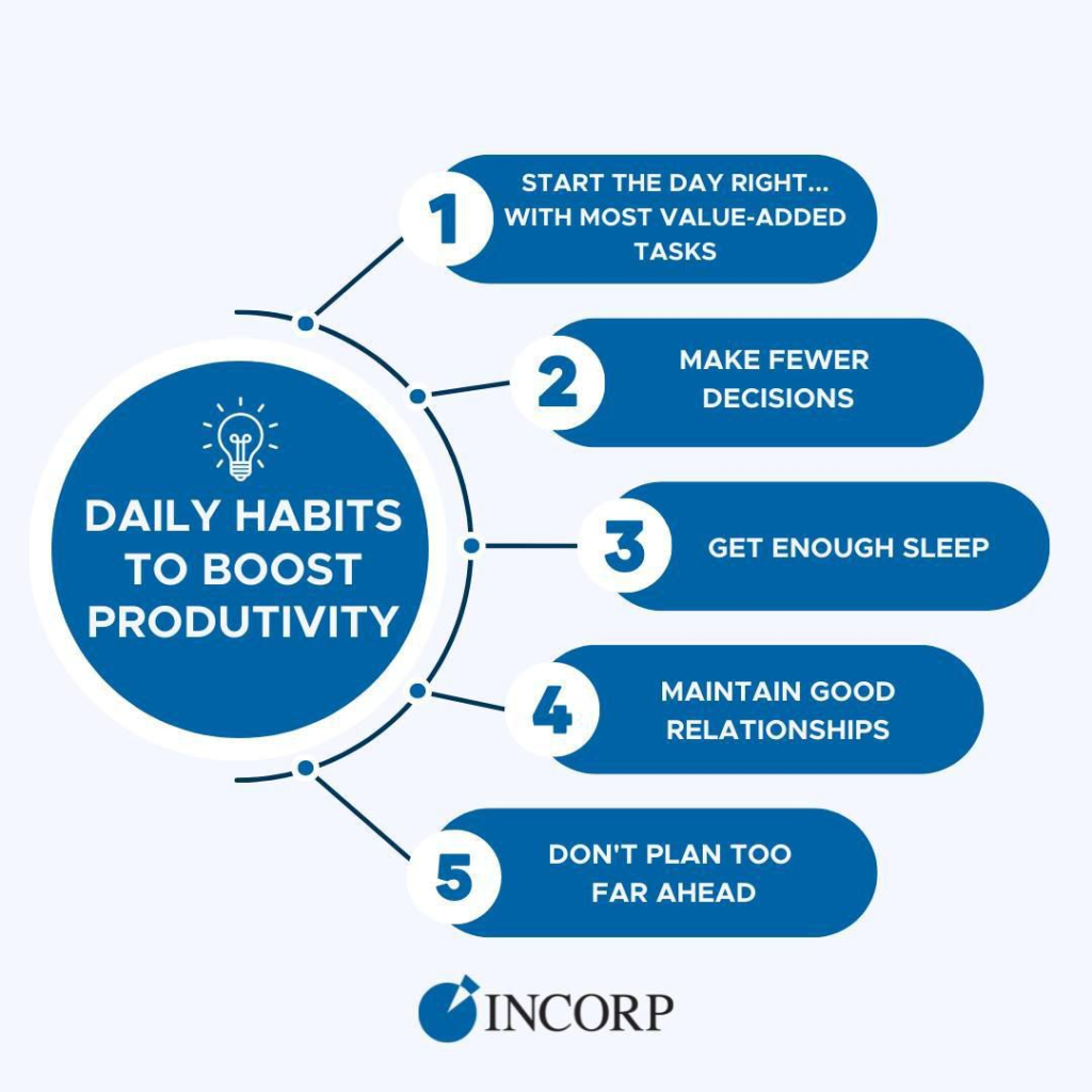 Daily habits that improve focus and productivity in a minimalist workspace