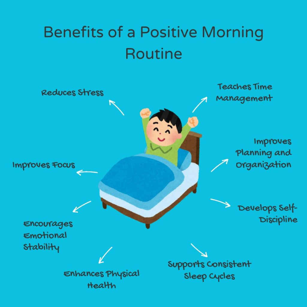 Sustainable morning routine for better focus